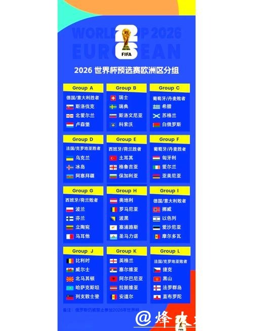 极端气温对2026世界杯的影响与应对策略